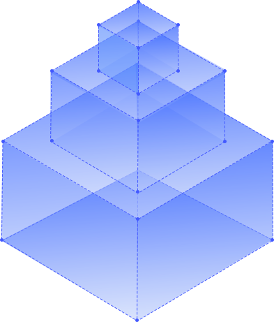 ESG Governance